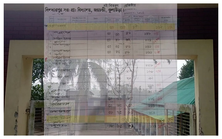 কুলাউড়ায় শিশুশিক্ষার্থীর উত্তরপত্র নিয়ে নয়-ছয়, দুই শিক্ষকের বিরুদ্ধে অভিযোগ