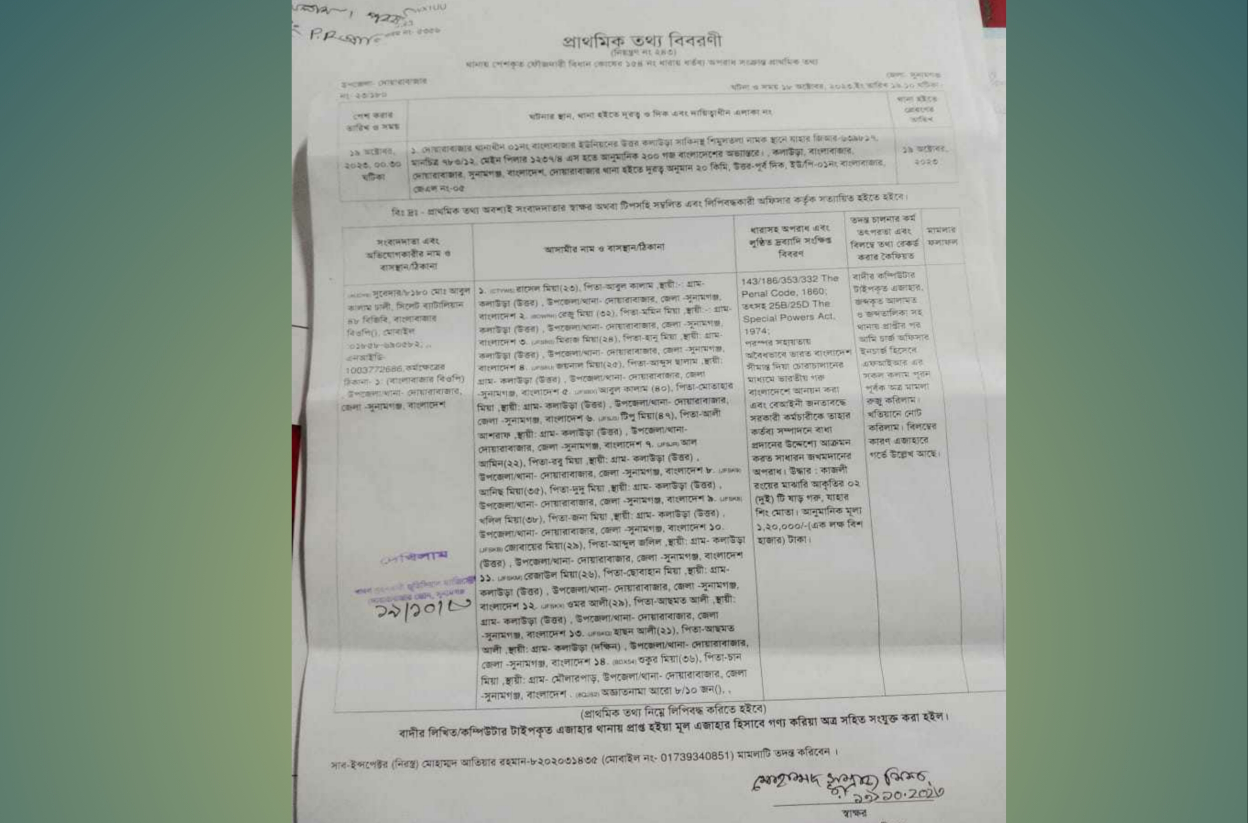 দোয়ারাবাজারে বিজিবির উপর চোরাকারবারিদের হামলার ঘটনায় মামলা