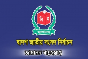 সুনামগঞ্জে ২৯ প্রার্থীর মধ্যে ২১ জনেরই জামানত বাজেয়াপ্ত