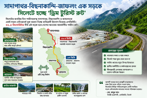 সাদাপাথর-বিছনাকান্দি-জাফলং এক সড়কে, সিলেটে হচ্ছে ‘ড্রিম ট্যুরিস্ট রুট’