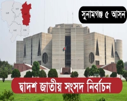 সুনামগঞ্জ-৫ আসনে ৮ জন প্রার্থীর মনোনয়ন পত্র জমা
