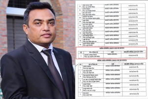 সিলেট মহানগর পিপি হলেন মুমিনুল ইসলাম